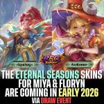Eternal Seasons skin MLBB by RRQ-v1