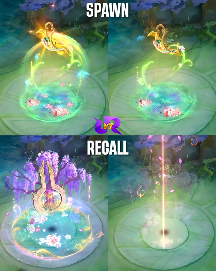 Effect spawn dan Effect Recall Eternal Season Skin MLBB - Squad Miya & Floryn